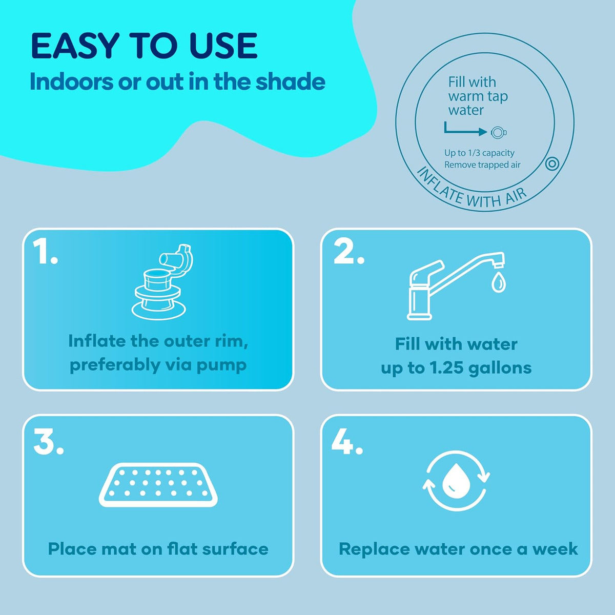 Tapete De Agua Prémium Para El Tiempo Boca Abajo, Centro De