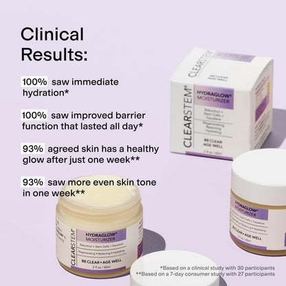 Clearstem - Hydraglow Crema Hidratante De Células Madre - B
