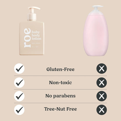 Roe Wellness - Loción Hidratante Para Bebés Sin Fragancia |