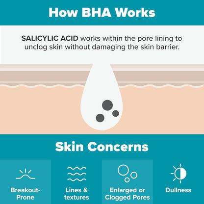 Paula's Choice Skin Perfecting - Exfoliante Líquido Bha Al 2