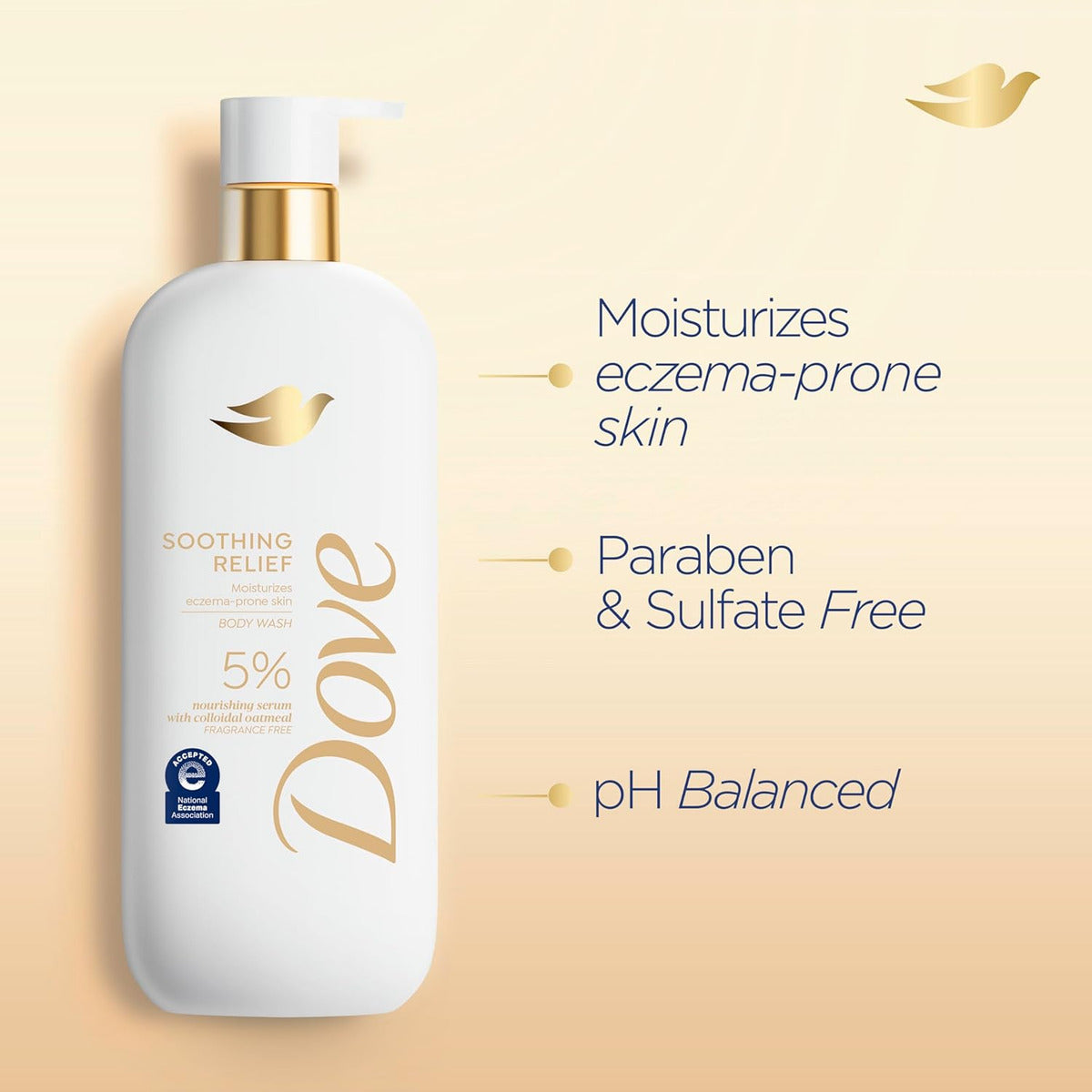 Dove Jabón Corporal Sin Fragancia Para Alivio Y Humectación,