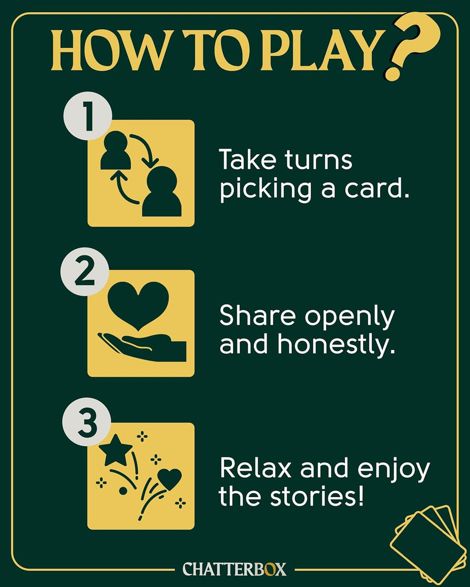 Tarjetas De Conversación Chatterbox Para Familias Y Padres,