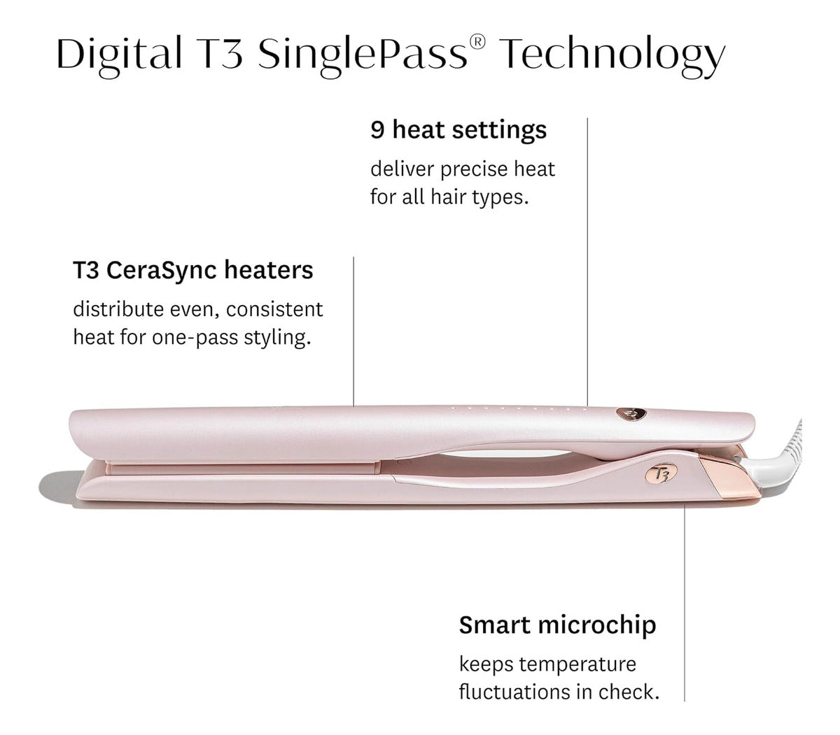 T3 Singlepass Smooth X Plancha Profesional Con Placas De Ce