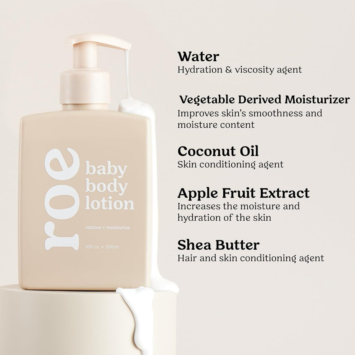 Roe Wellness - Loción Hidratante Para Bebés Sin Fragancia |