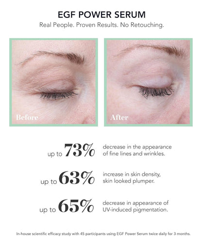 Bioeffect Egf Power Serum | Factor De Crecimiento Epidérmico