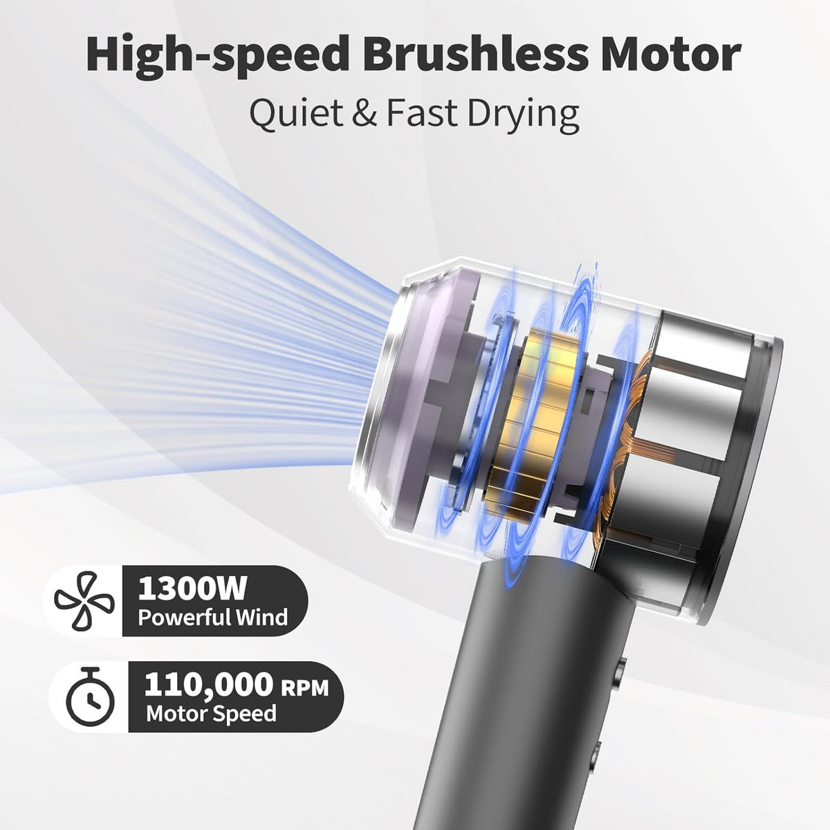 Secador De Pelo  Secador De Pelo Profesional De 110,000 Rpm