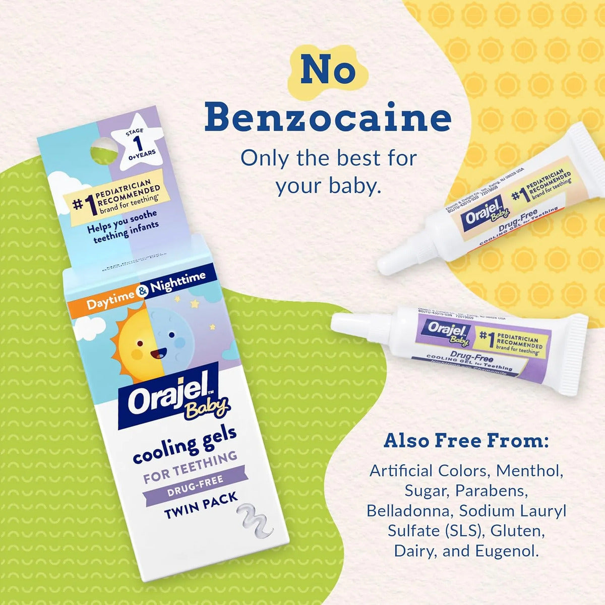 Orajel Geles Refrescantes Para Dentición Diurna Y Nocturna P