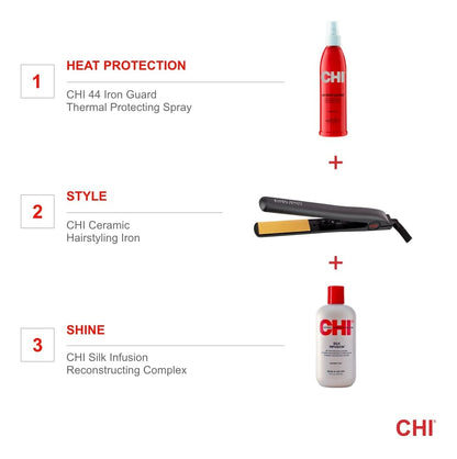 Chi Original Plancha Plana De 1 Para Alaciado De Cabello