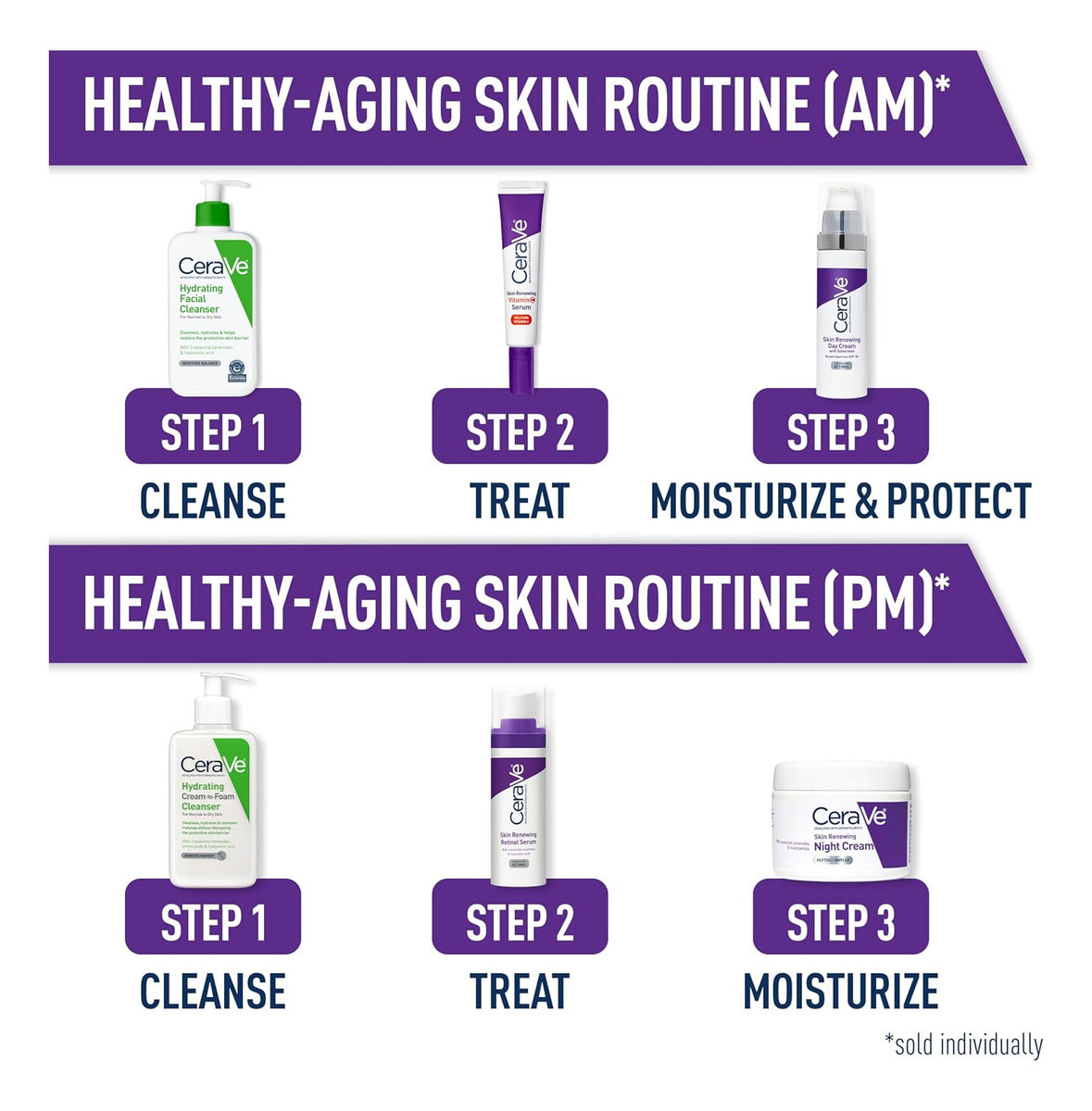 Cerave Suero De Retinol Antienvejecimiento Para Cara, Retino