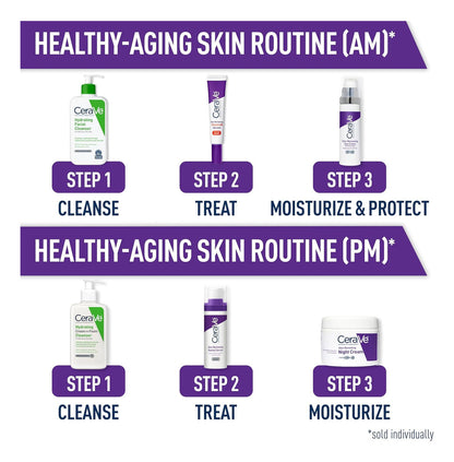 Cerave Suero De Retinol Antienvejecimiento Para Cara, Retino