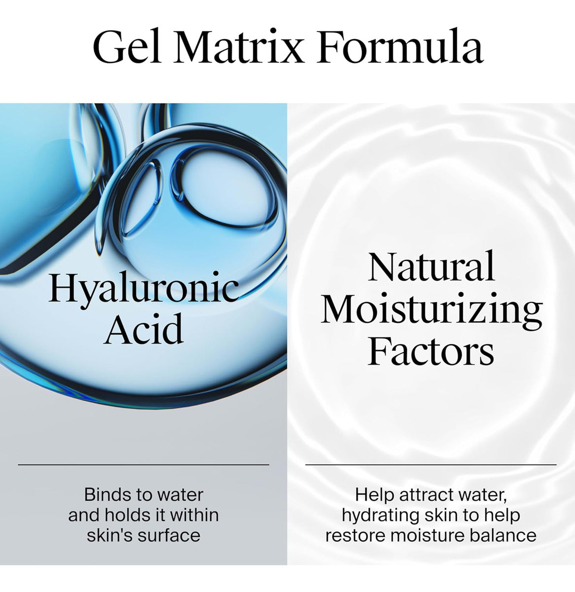 Neutrogena Hydro Boost - Crema De Gel Con Ácido Hialurónico,