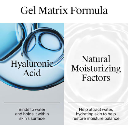 Neutrogena Hydro Boost - Crema De Gel Con Ácido Hialurónico,