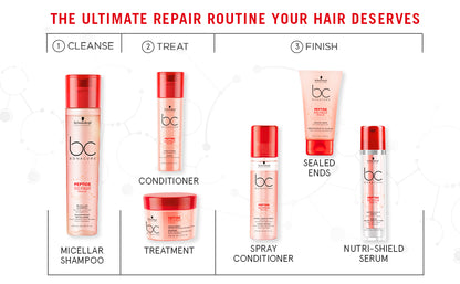 BC BONACURE Peptide Repair Rescue - Extremos sellados, 3.38 onzas (3.4 fl oz)