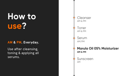 Minimalist - Hidratante facial para piel seca | 5% de aceite de marula con ácido hialurónico para una nutrición e hidratación profunda | Hidratante facial | Para mujeres y hombres | 1.7 oz / 50 g