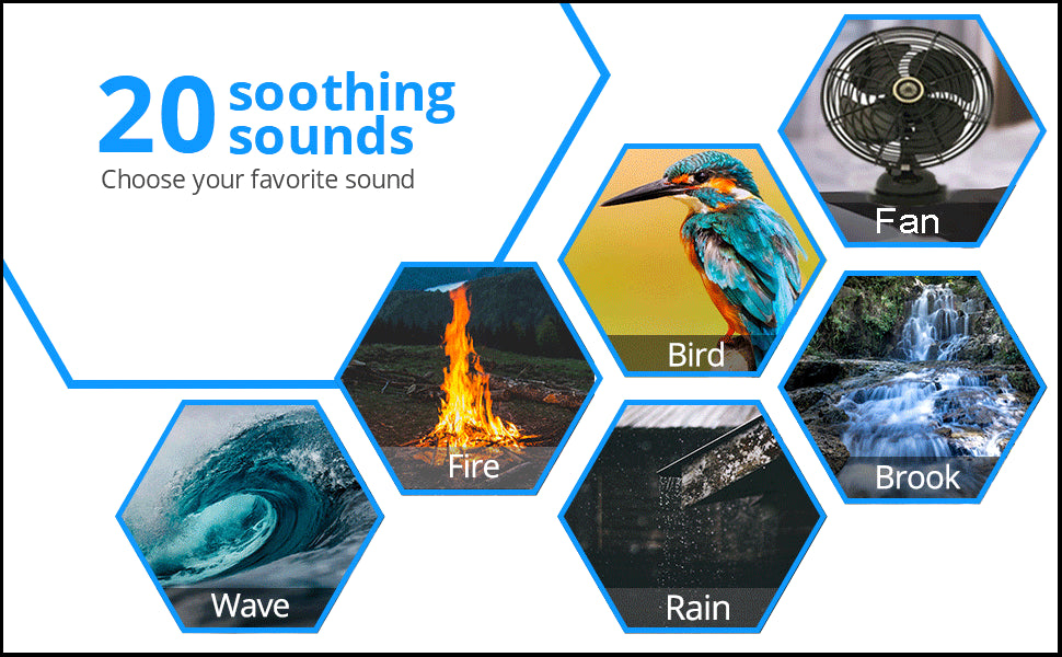 Máquina de sonido blanco Magicteam con 20 sonidos naturales relajantes sin bucle, función de memoria, 32 niveles de volumen, alimentada por CA o USB y temporizador de terapia de sonido para dormir