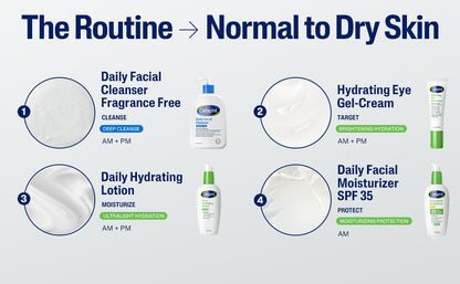 Cetaphil Lavado Facial, Limpiador Facial Diario para Piel Sensible, Mixta a Grasa, 16 Oz, Sin Fragancia, Espuma Suave, Sin Jabón, Hipoalergénico